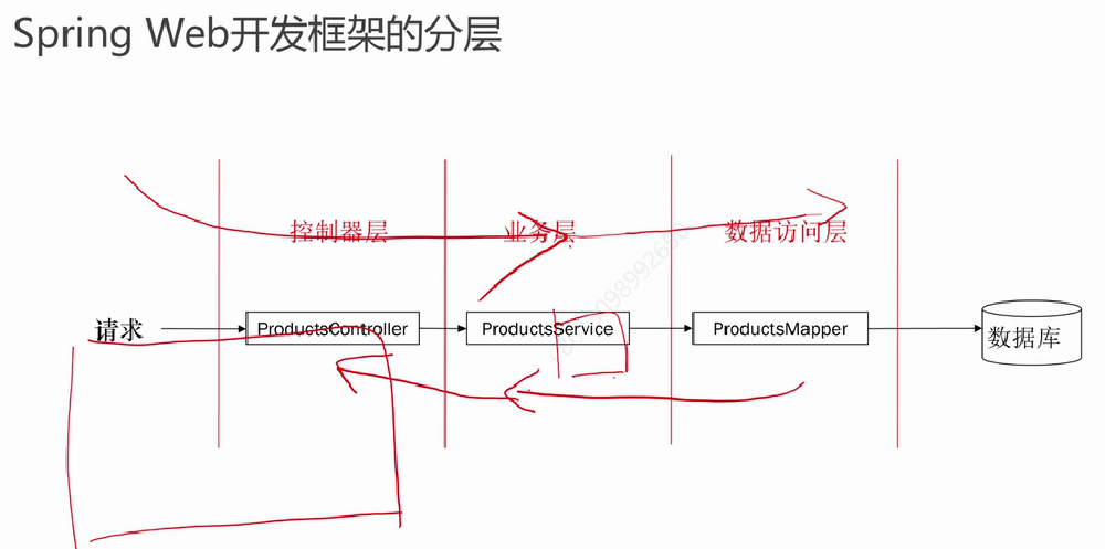 image-20230407171558883