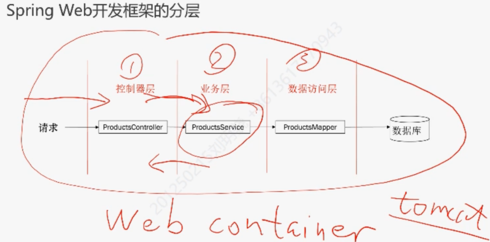 image-20250204132943403