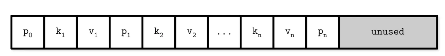 image-20230411191517919
