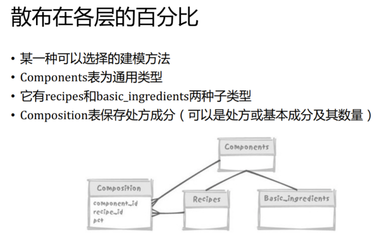 image-20250204134819585