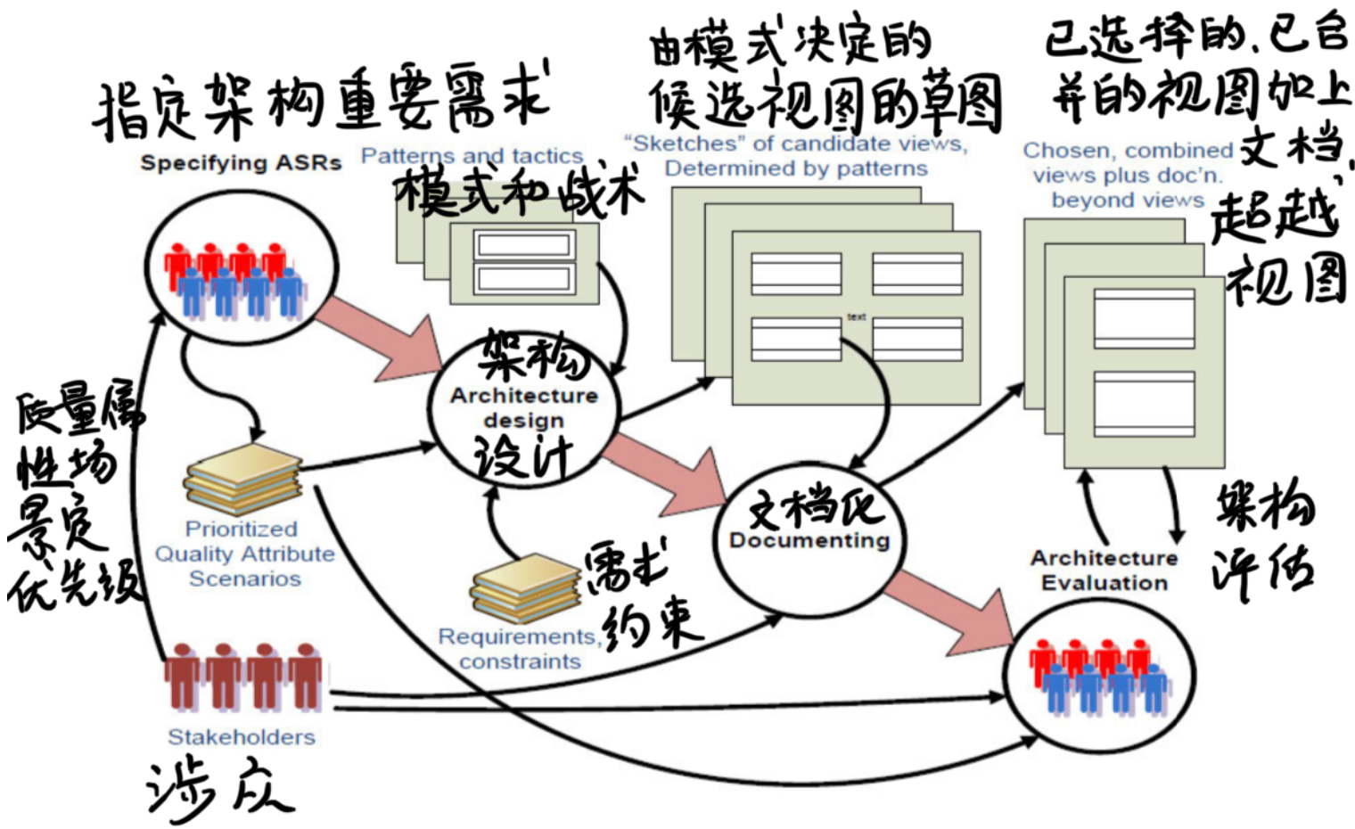 image-20250204142156411