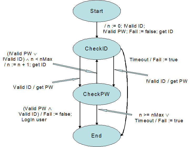 image-20240103185238284