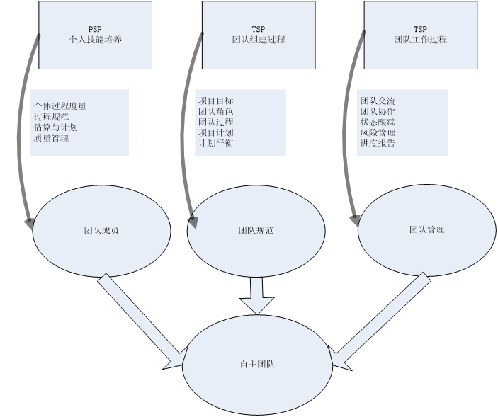 image-20240101160042417