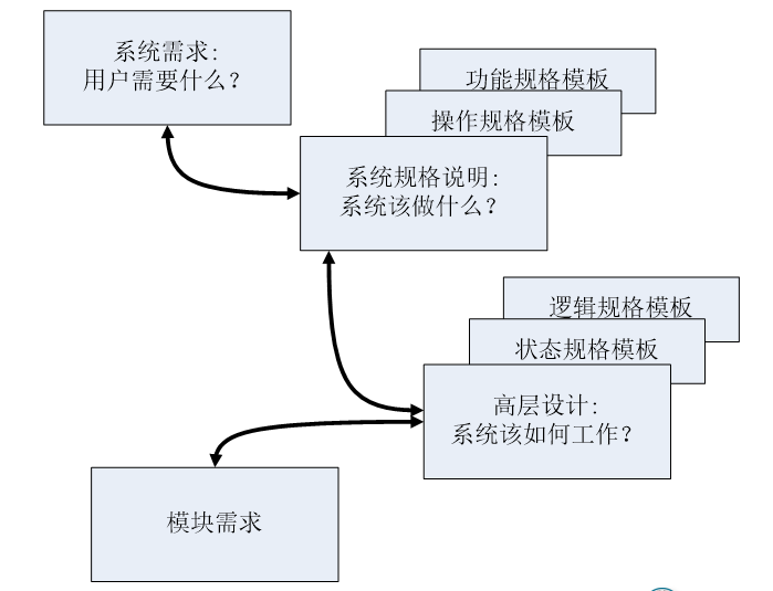 image-20240103205759848