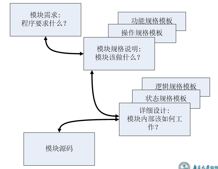 image-20240103205806732