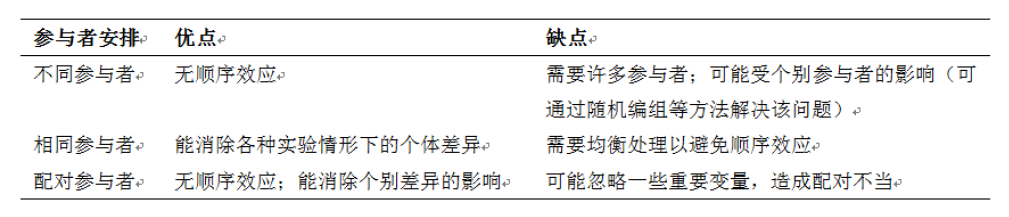 image-20240105100804839