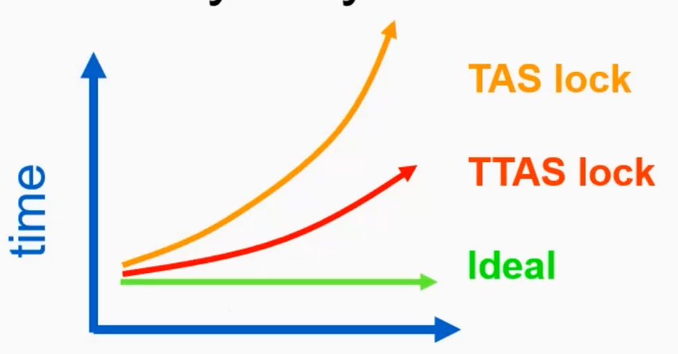 image-20231118175513475