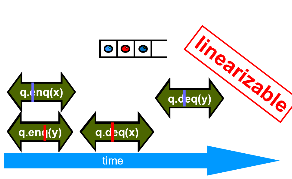 image-20231010115213321