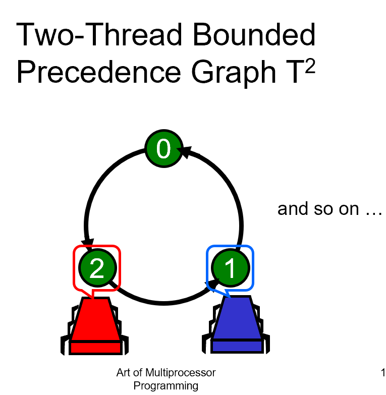 image-20231009133754586