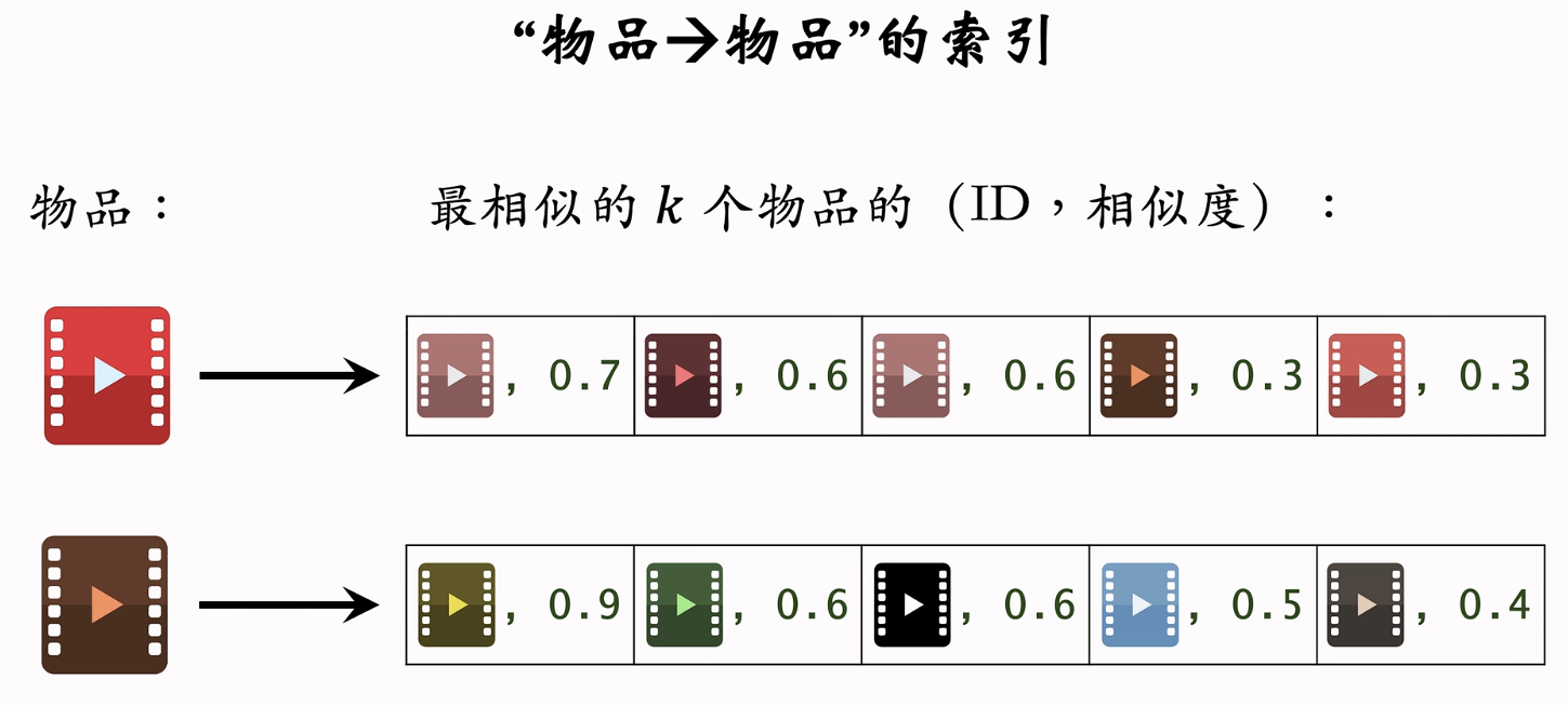 image-20250206201028689