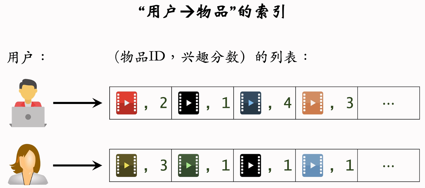 image-20250206201002736