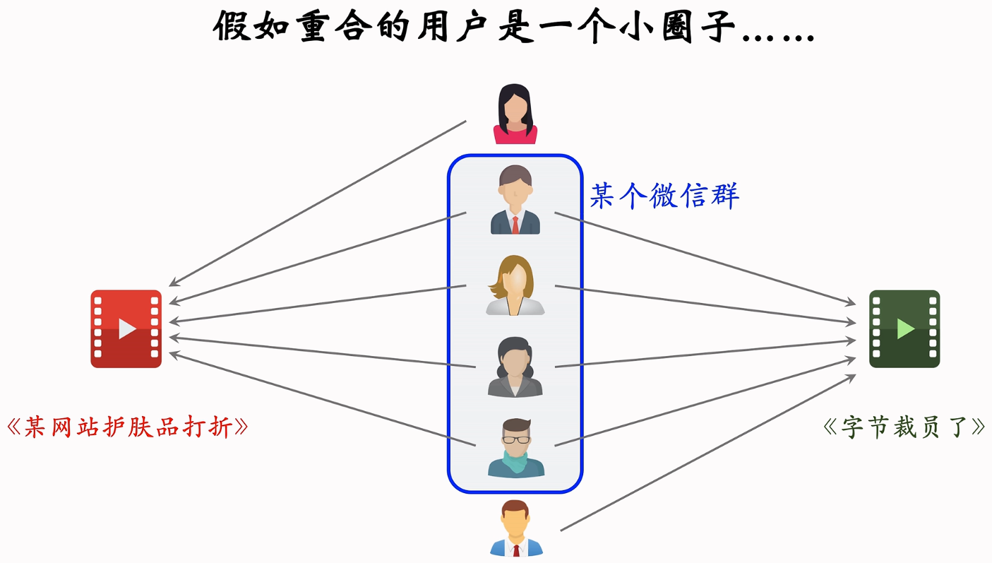 image-20250207132220762