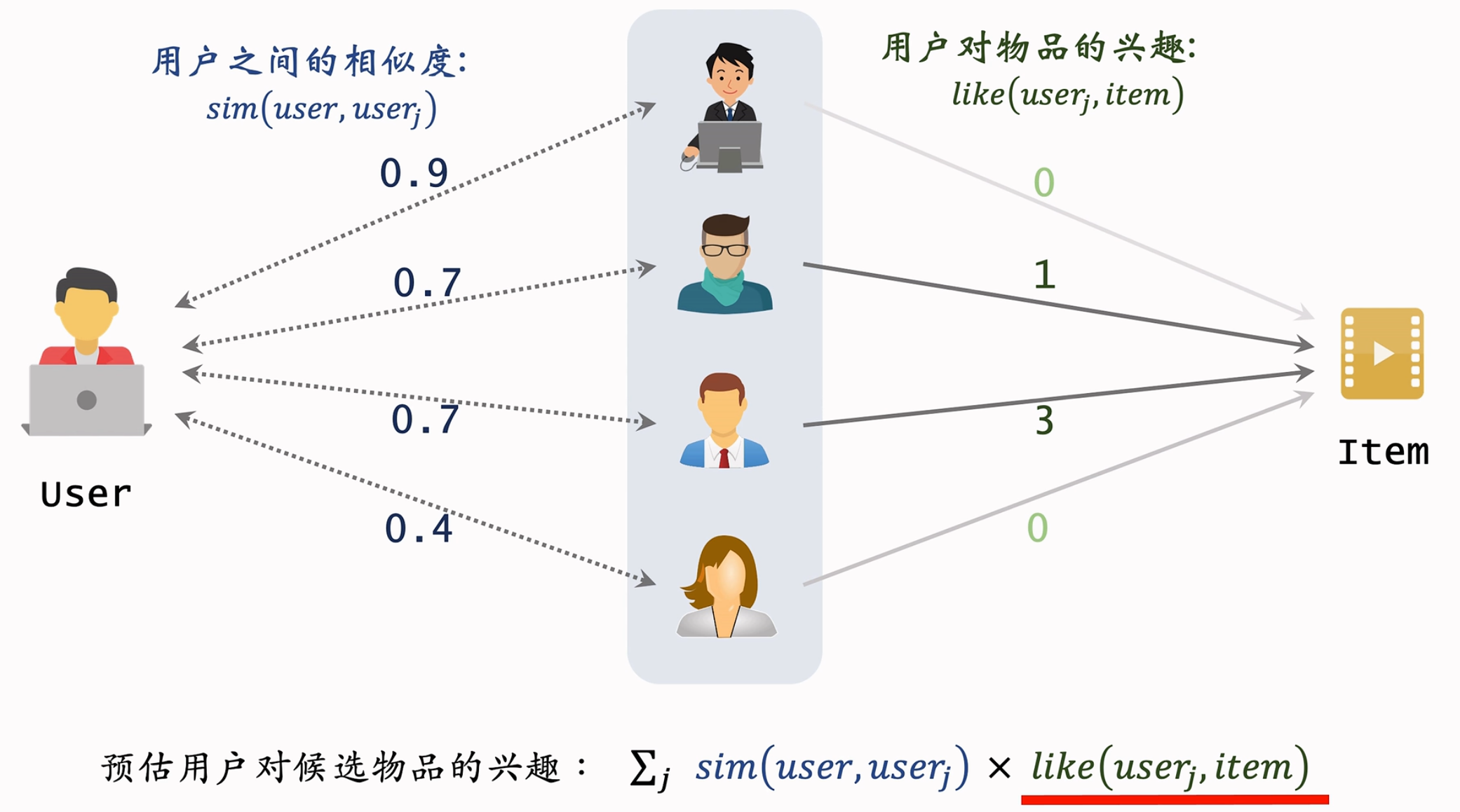 image-20250207202222778