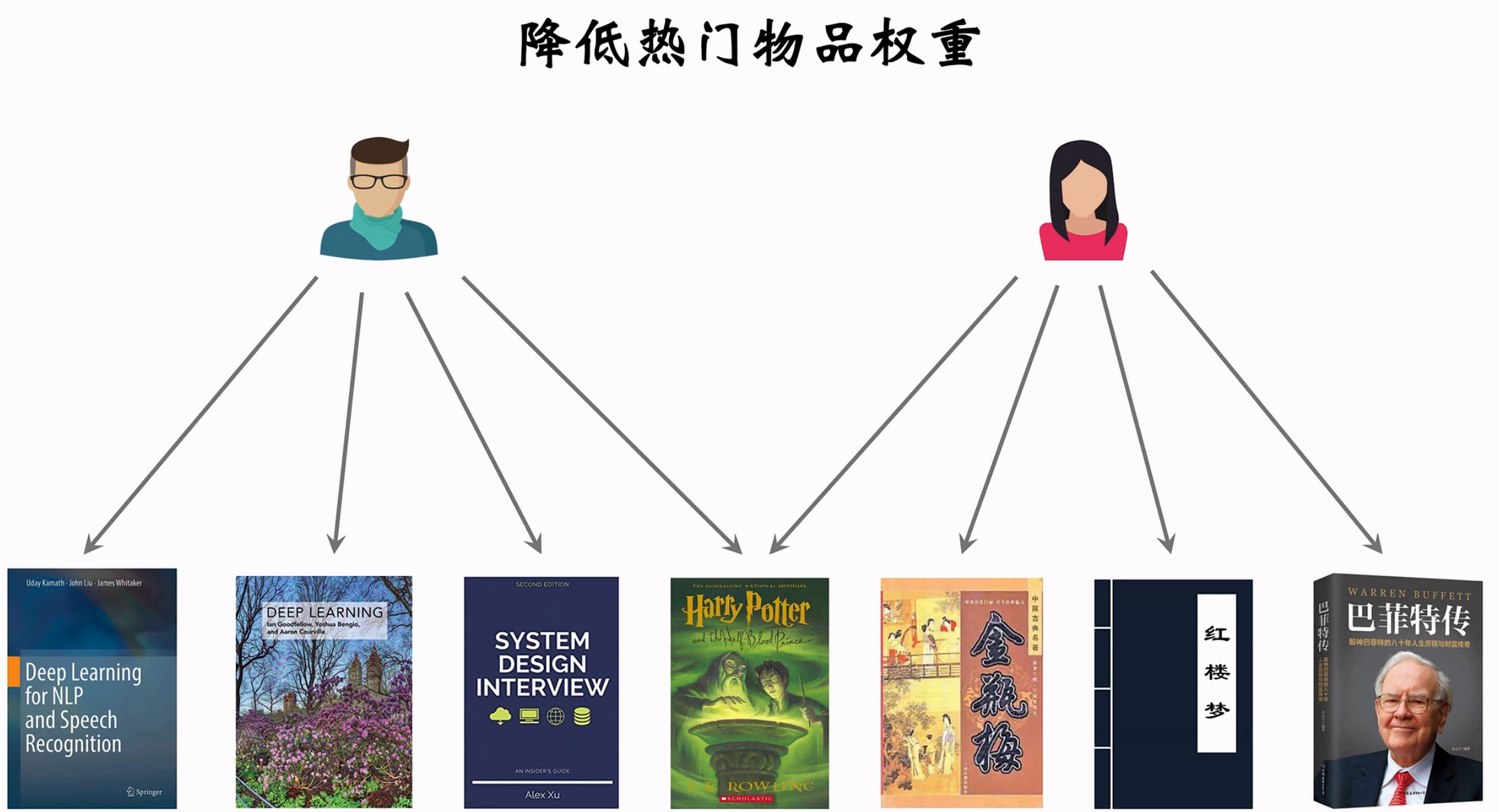 image-20250207202521368