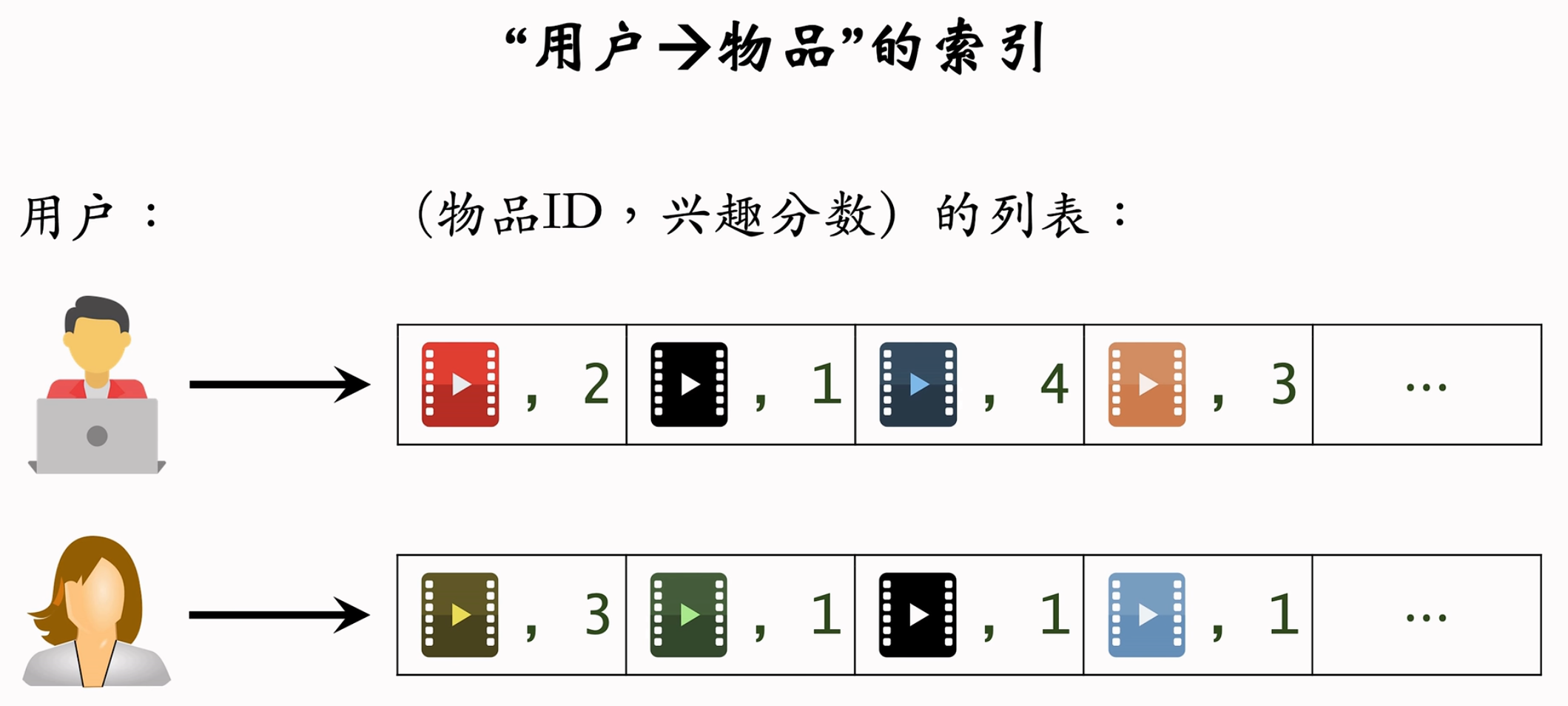image-20250207214746476