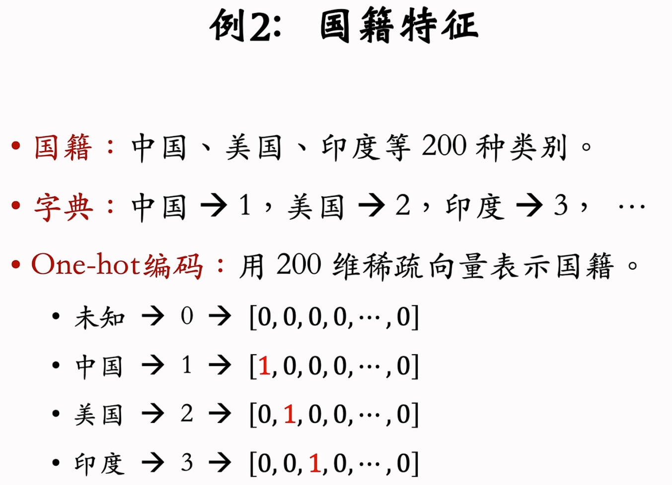 image-20250207223935861