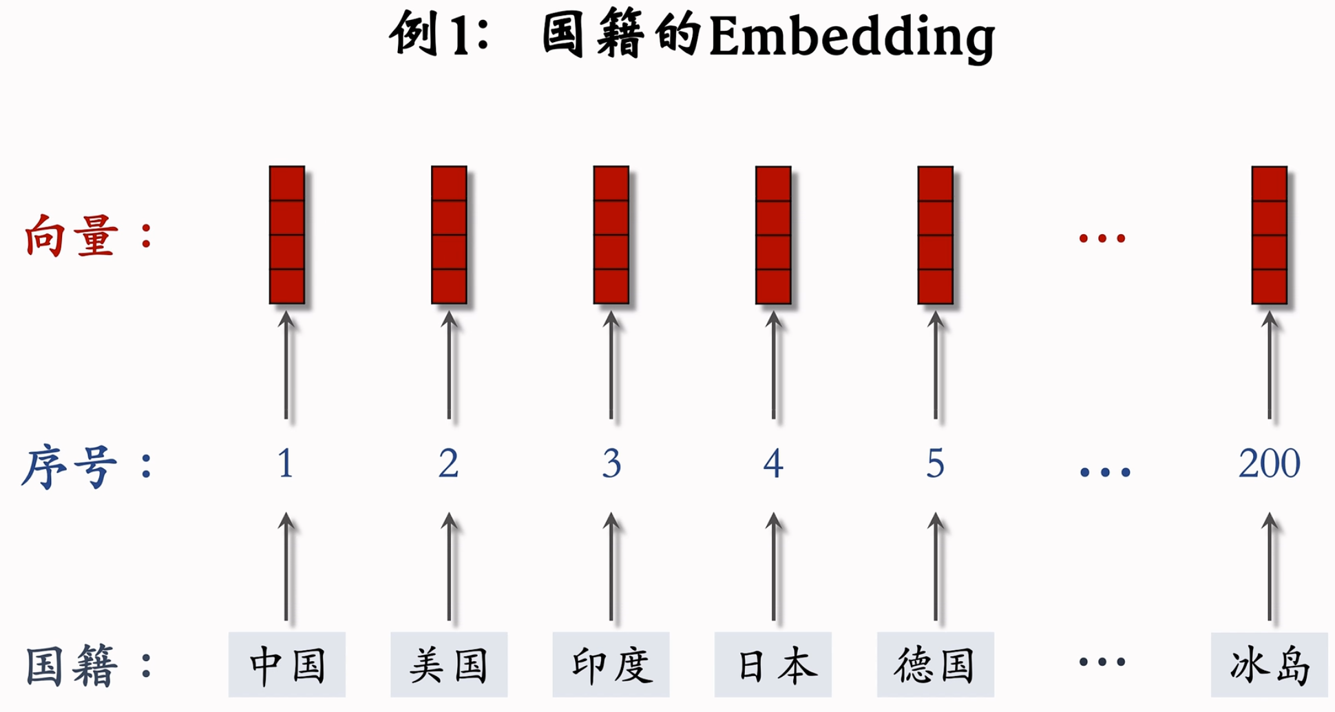 image-20250207224112792