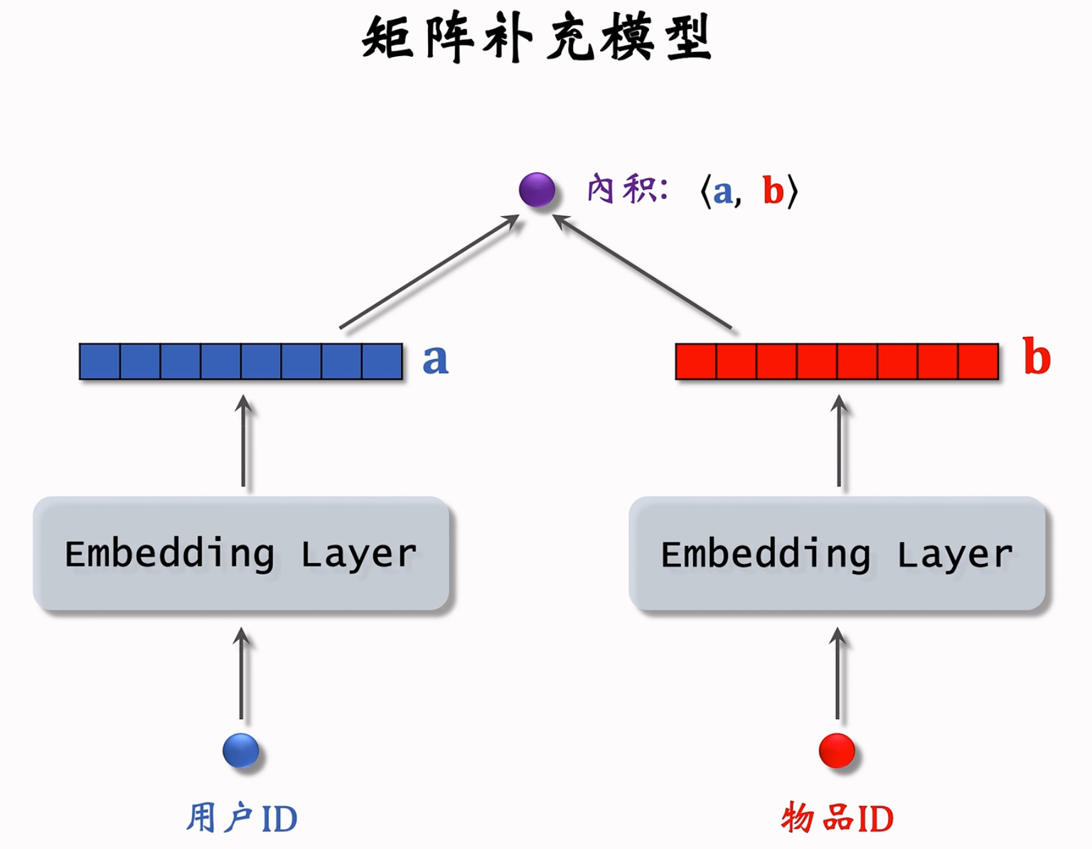 image-20250208163941252