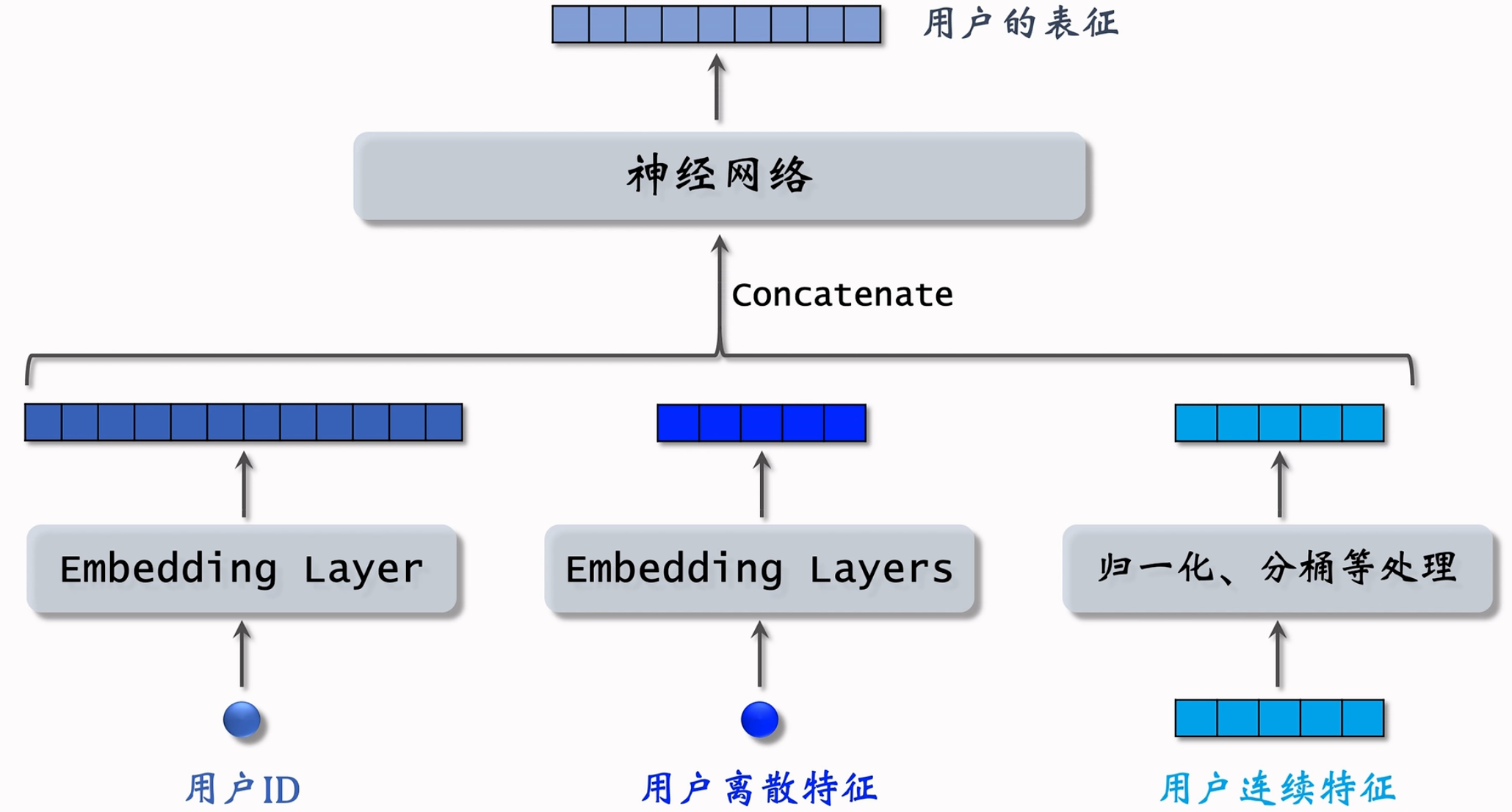 image-20250208164209991