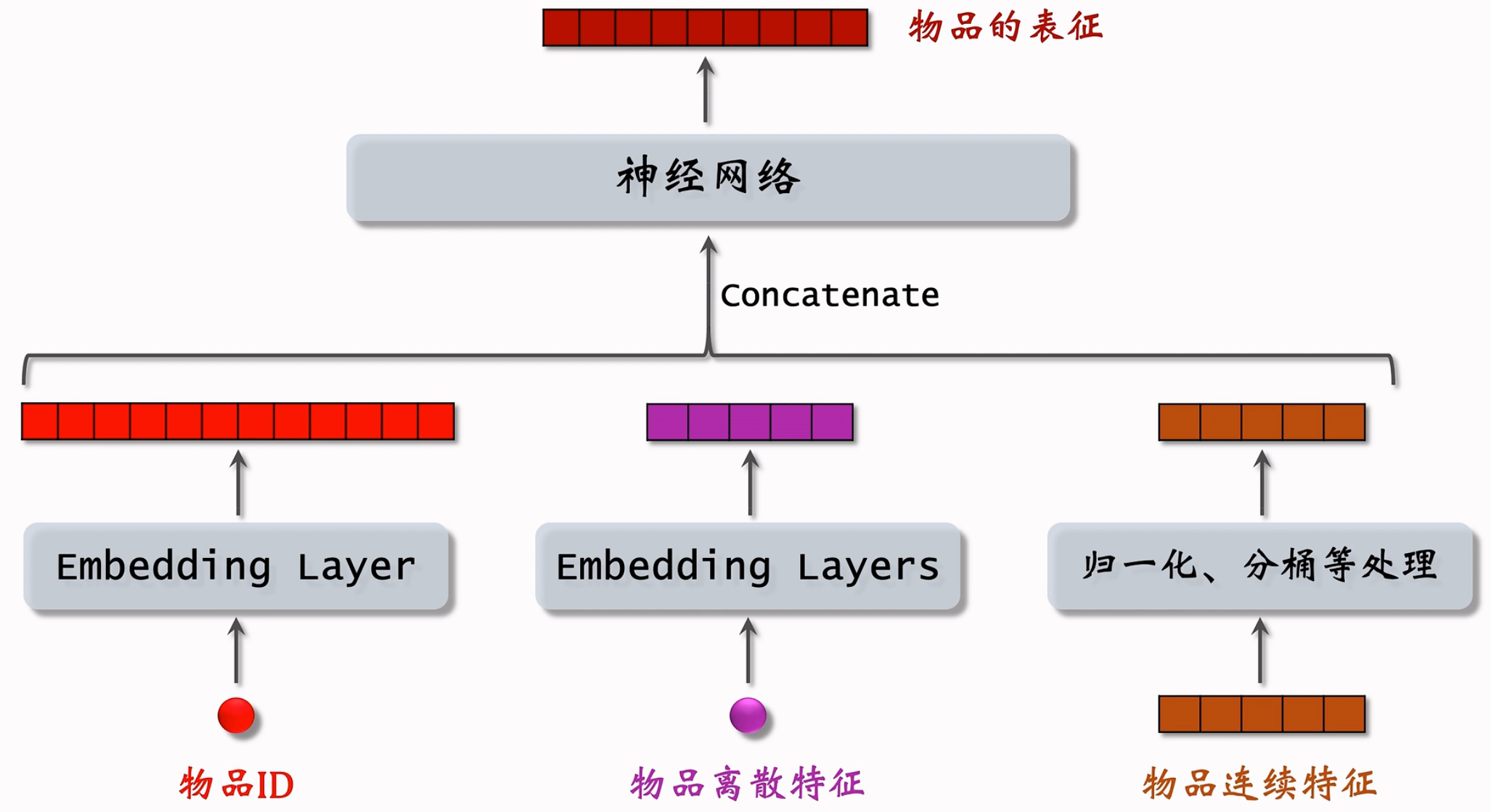 image-20250208164235649