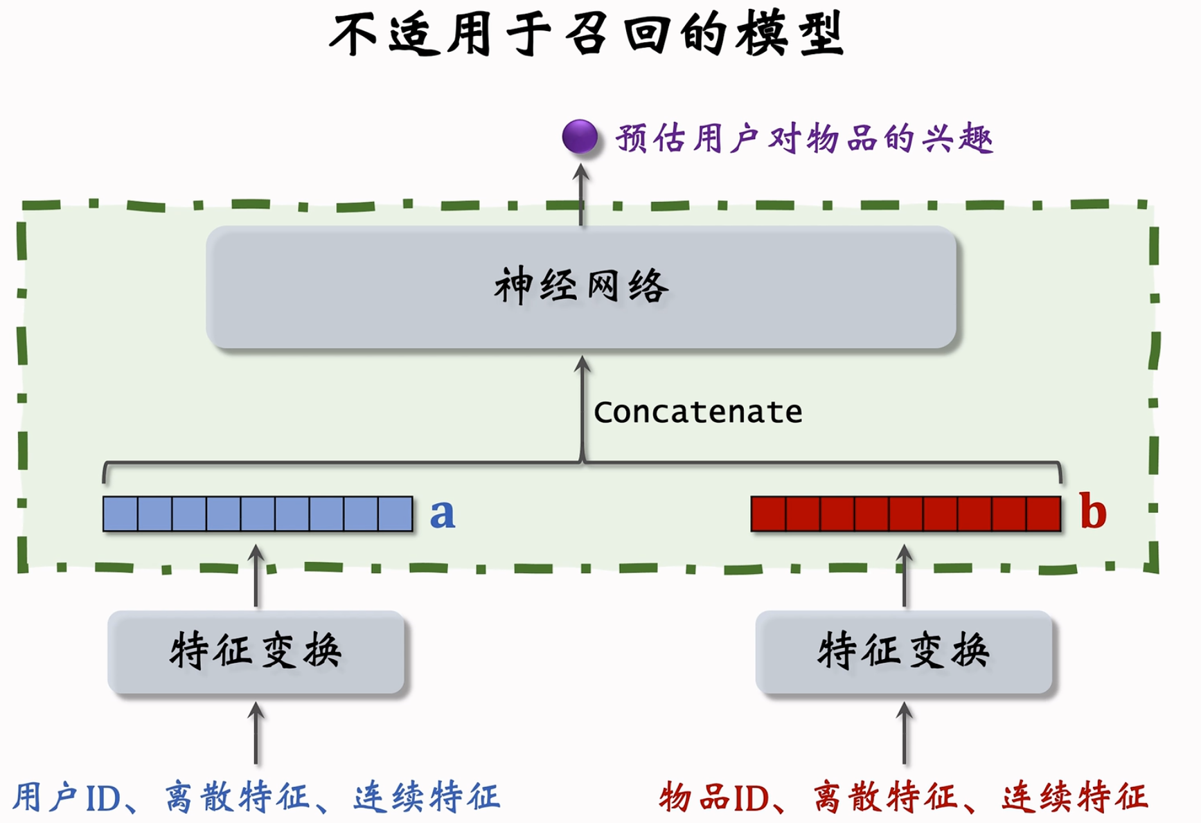 image-20250208232406149