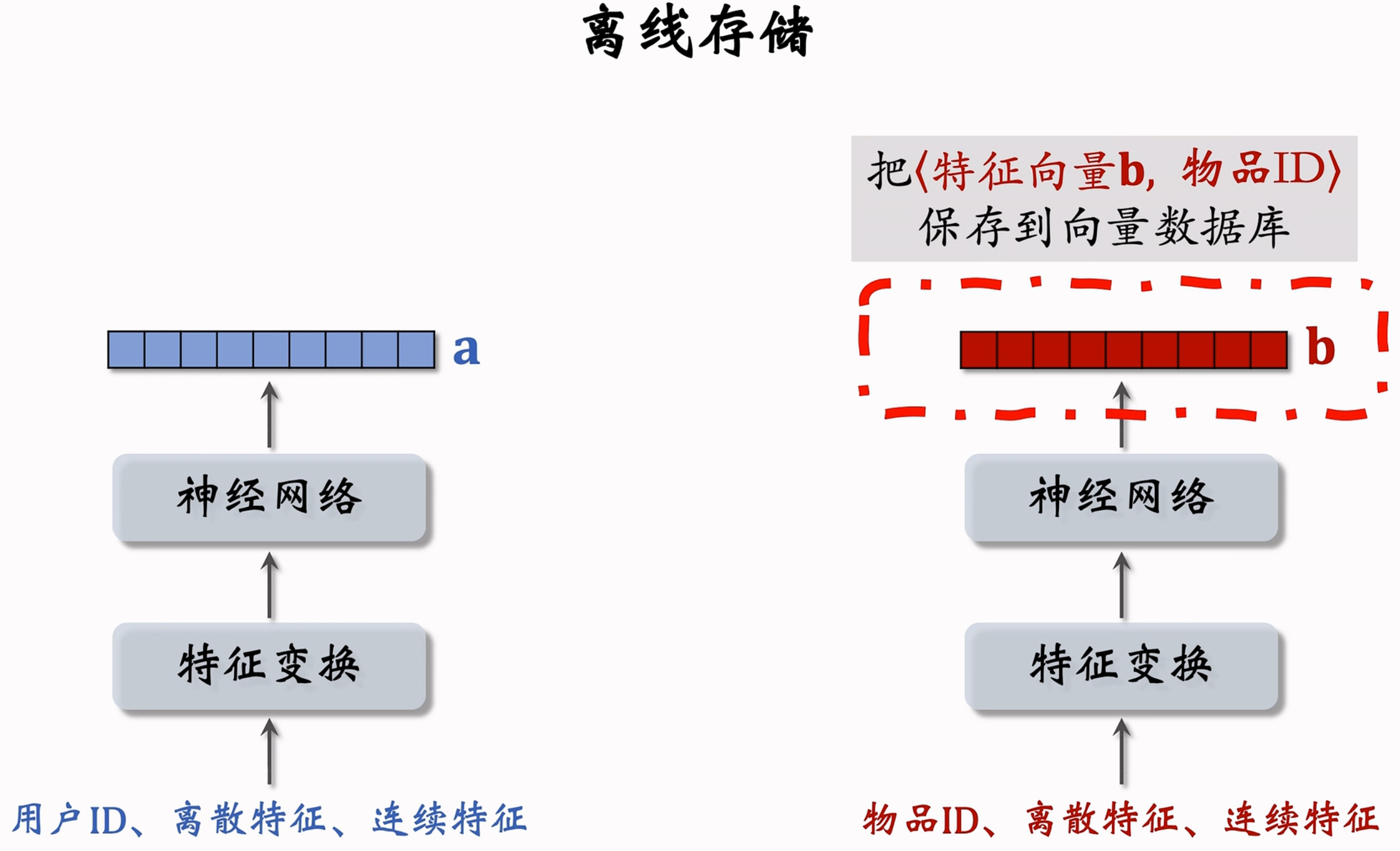 image-20250211154737769