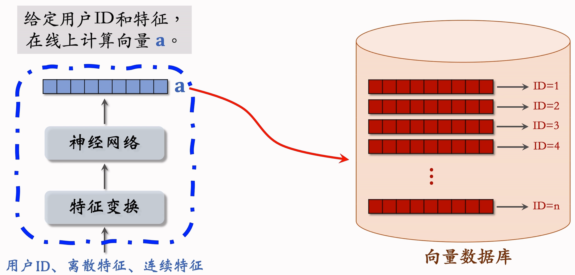 image-20250211154920984