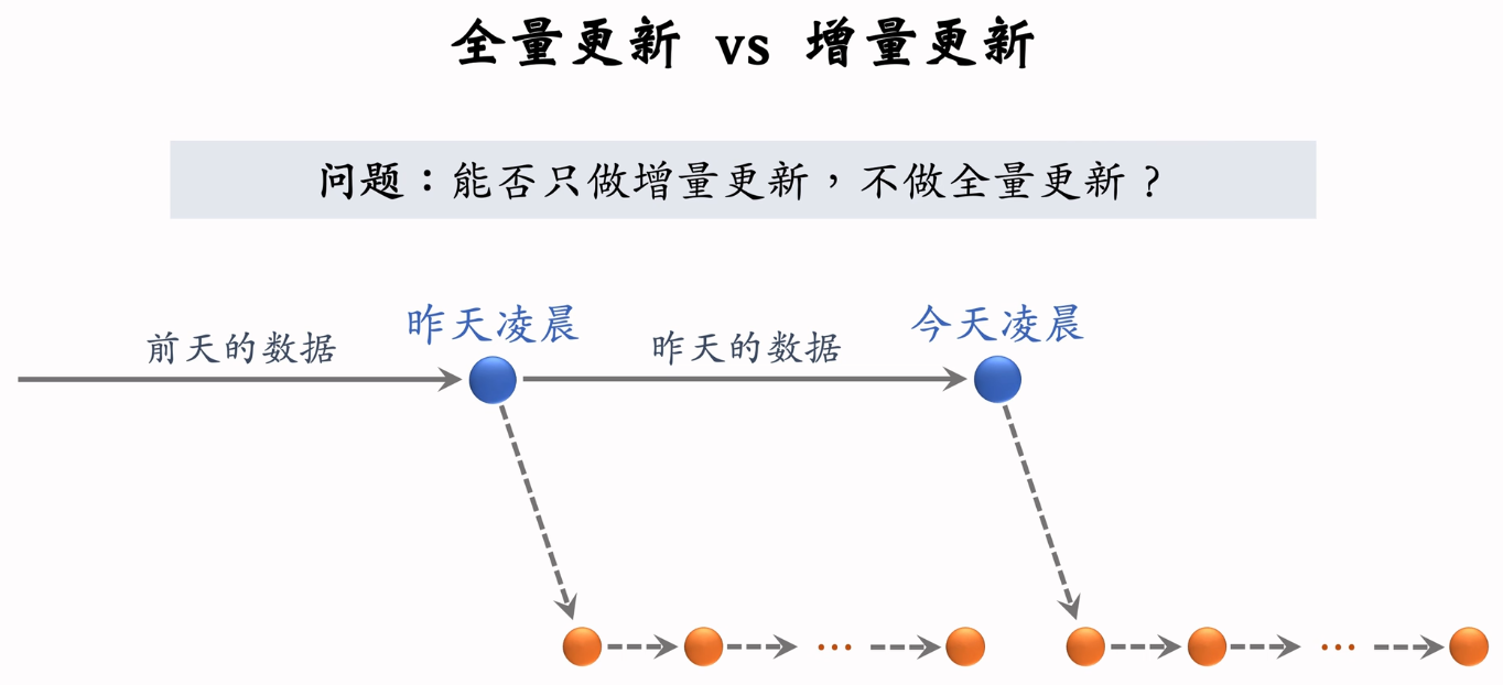 image-20250211224421798