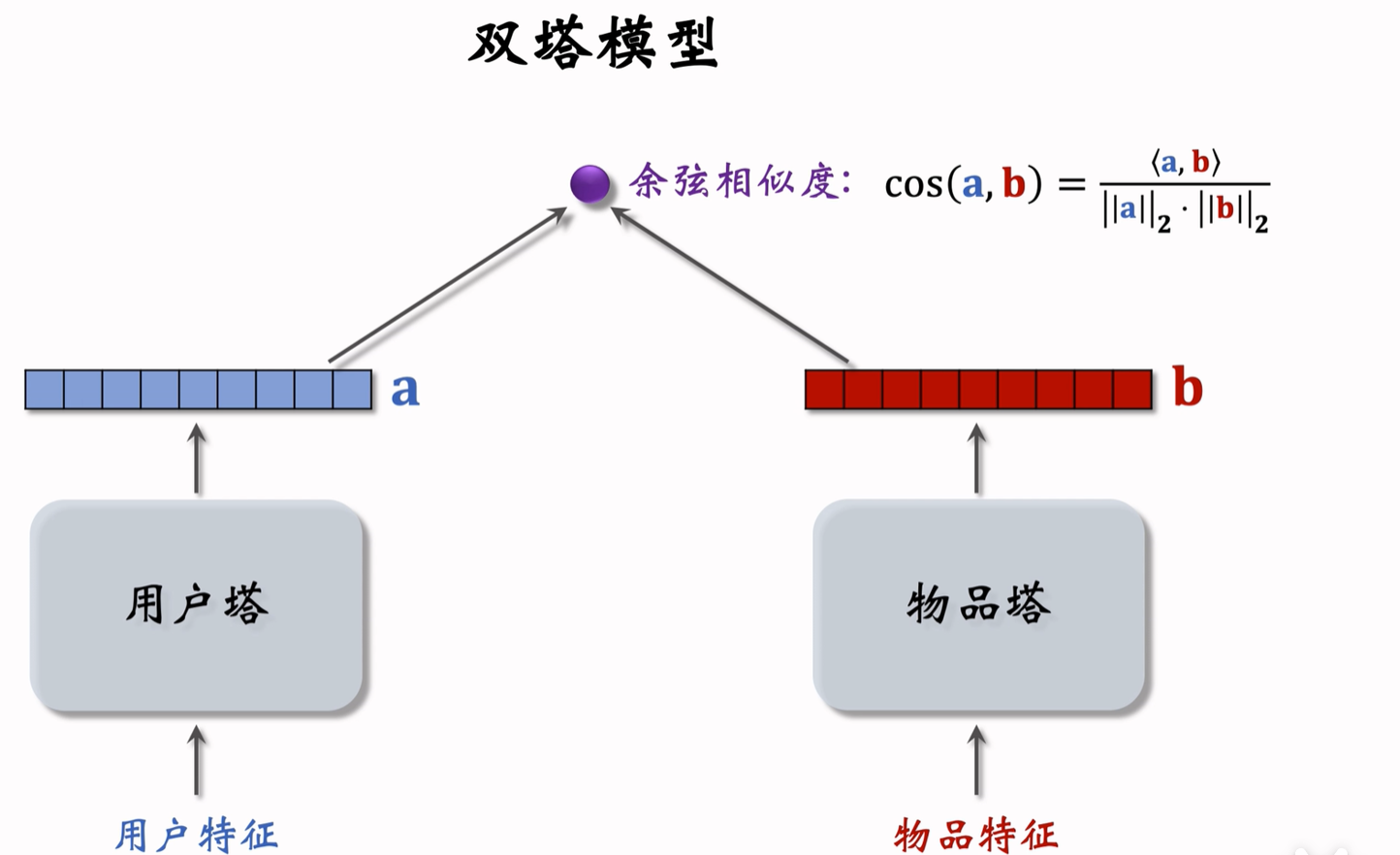 image-20250215180517351