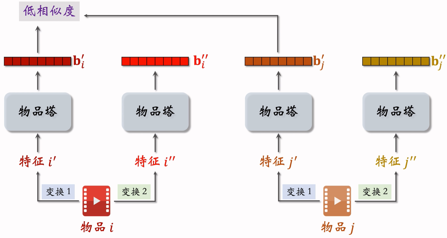 image-20250215182143737