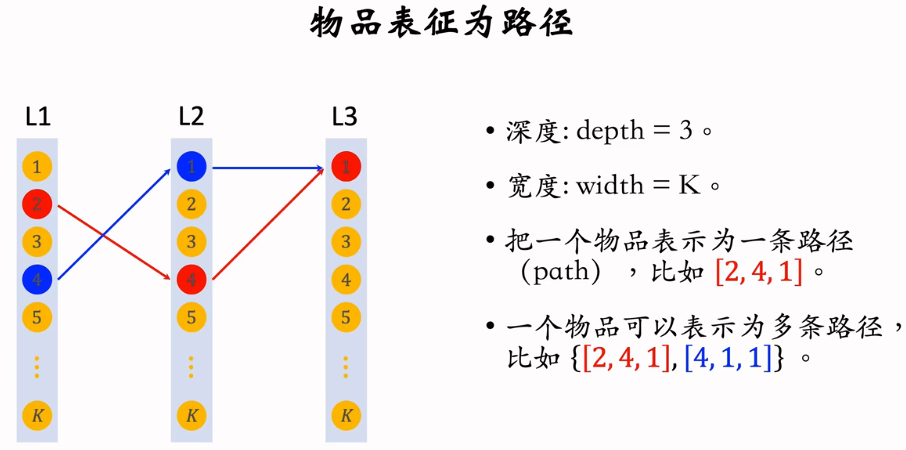 image-20250216152418092