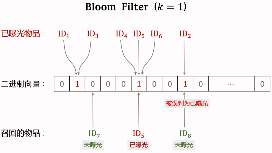 image-20250217165400234