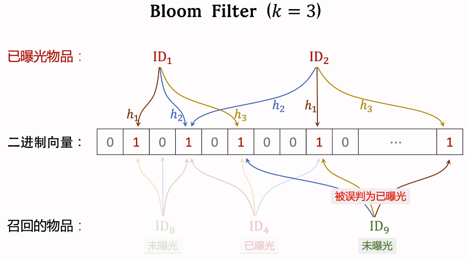 image-20250217165649880