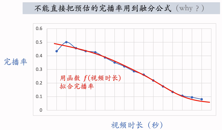 image-20250217210809126