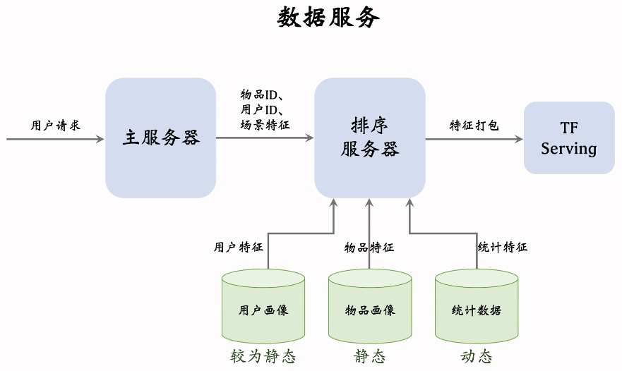 image-20250217224504232