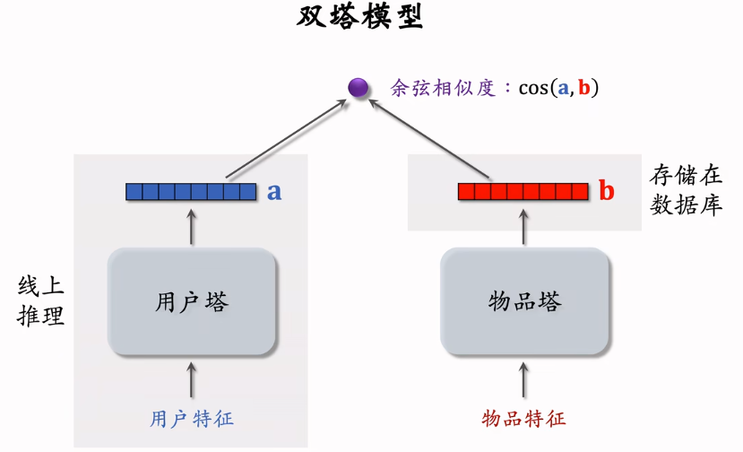 image-20250218233428995