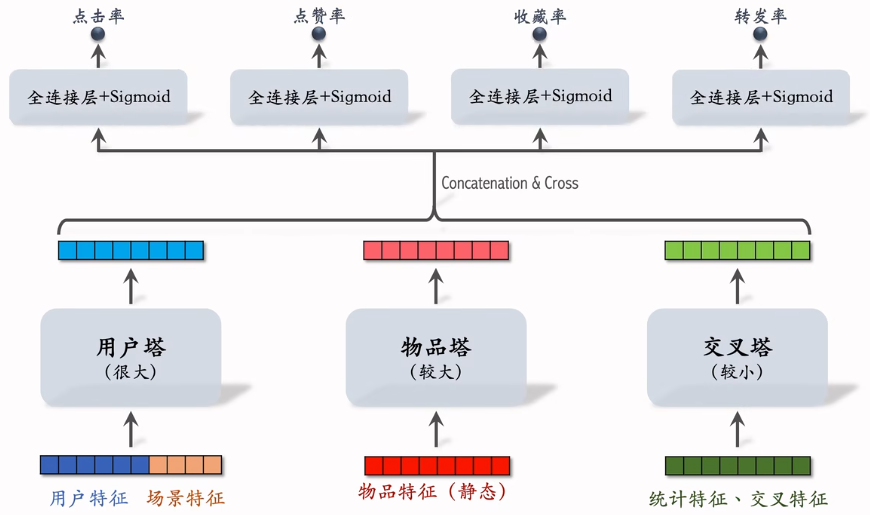 image-20250218233601984