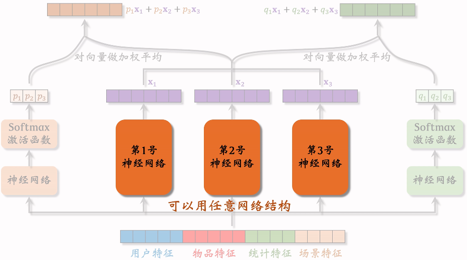 image-20250219184817009