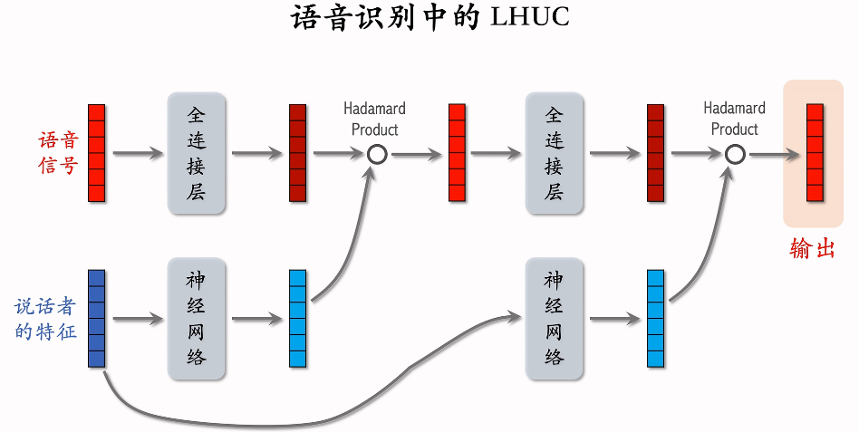 image-20250219203317358