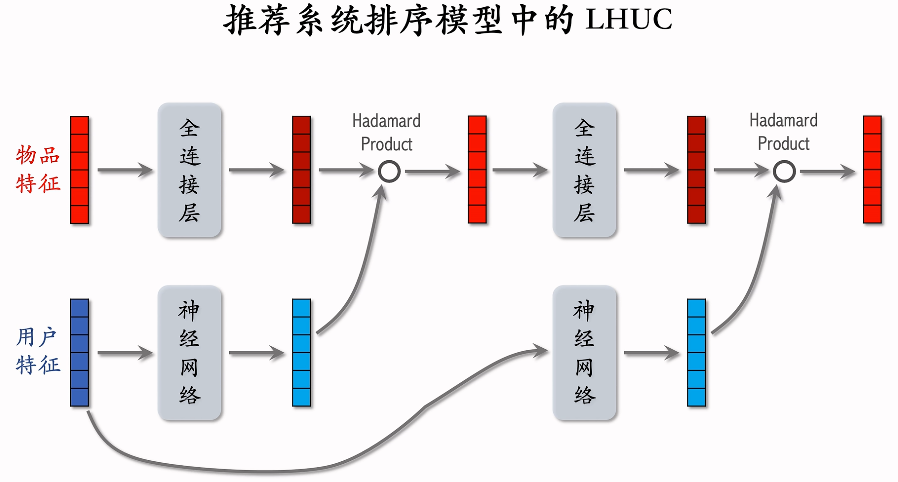 image-20250219203509269