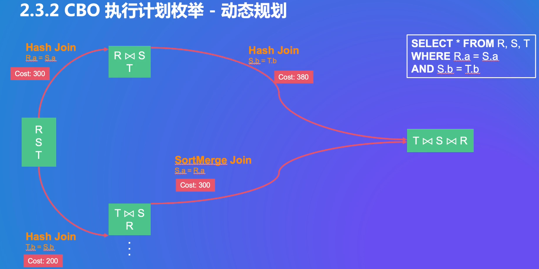 image-20250226125849454
