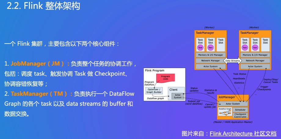 image-20250226170458984