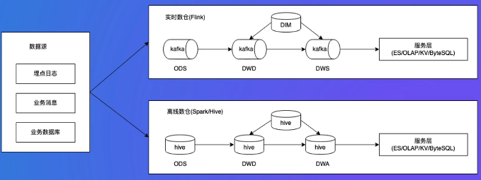 image-20250226172637828
