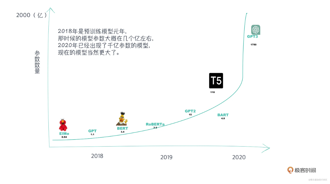 image-20250226200522511