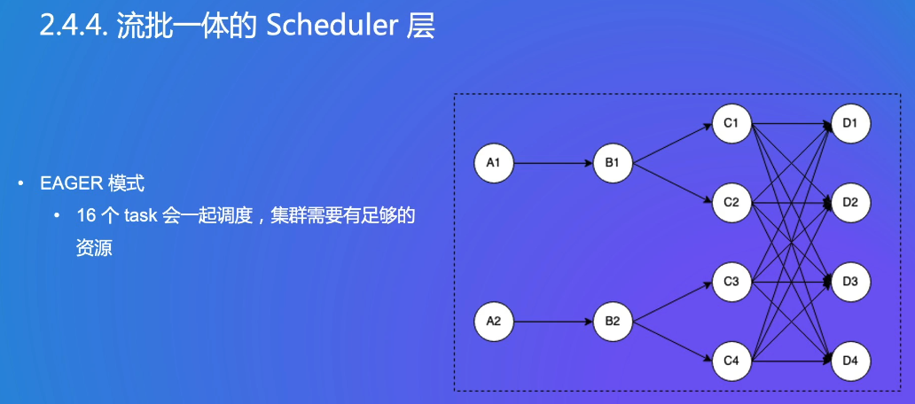 image-20250226224718085