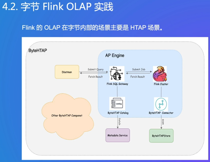 image-20250226234611821