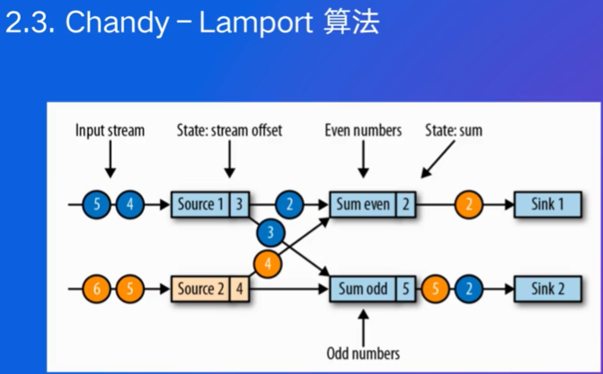 image-20250227163943244