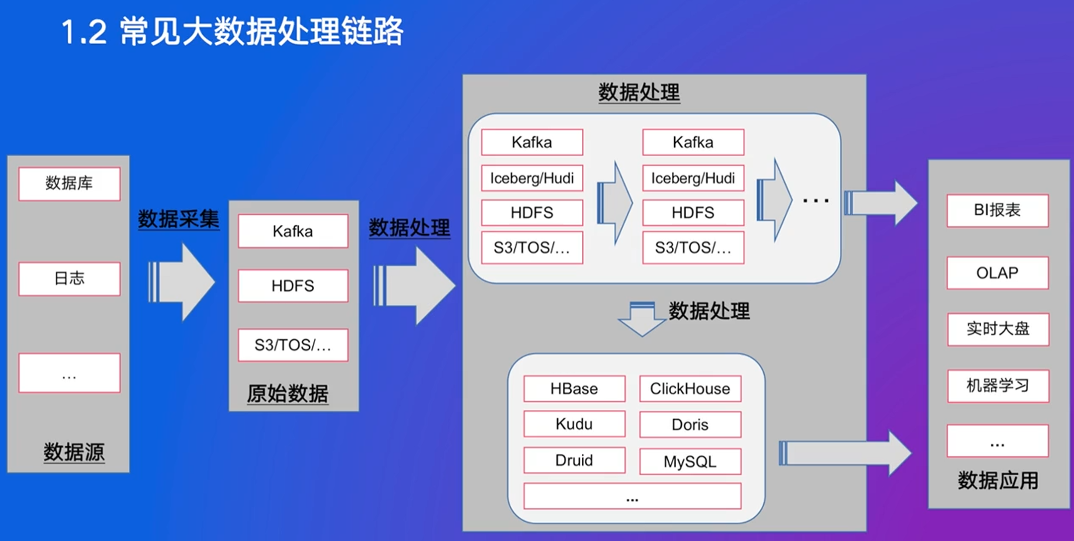 image-20250228201943605