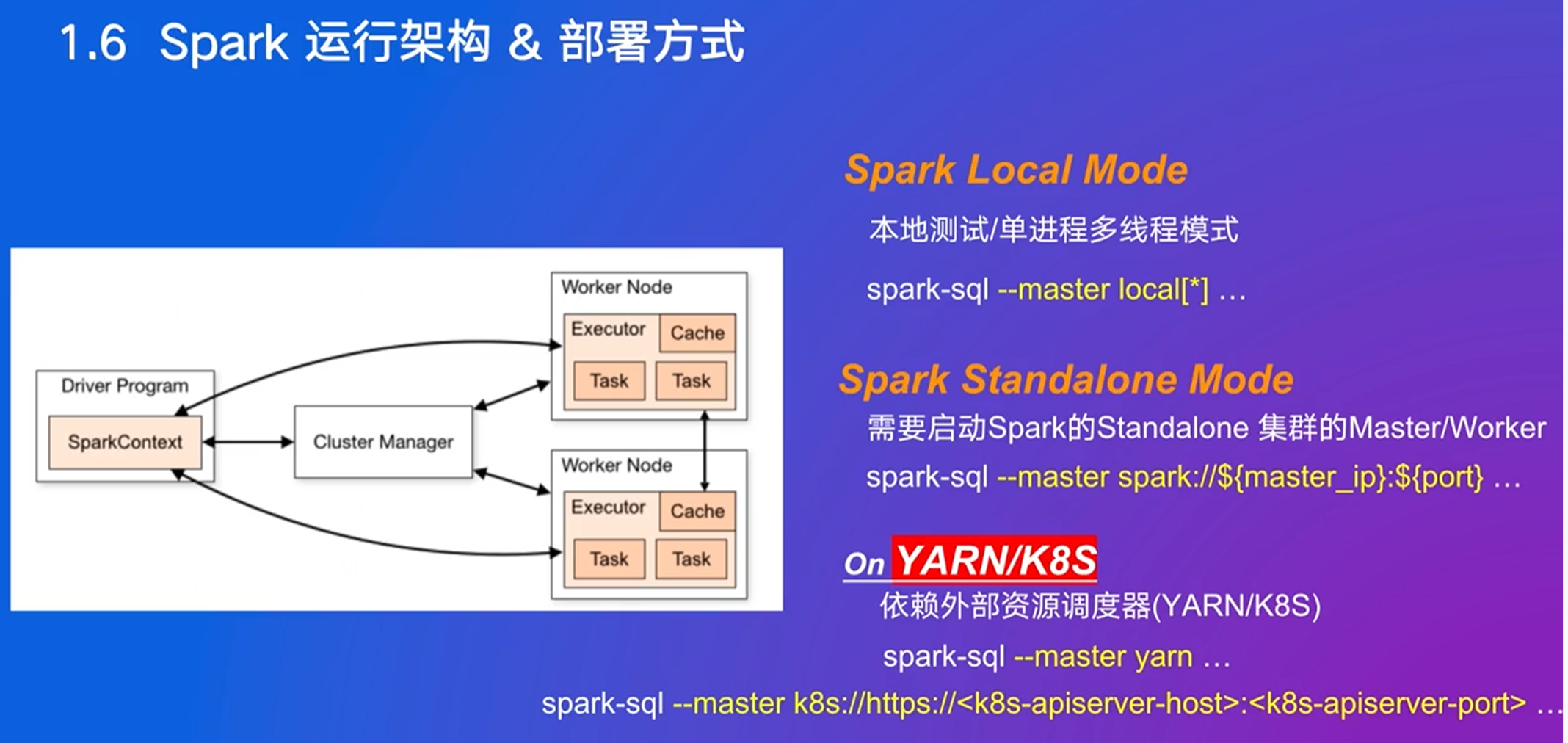 image-20250228202556297