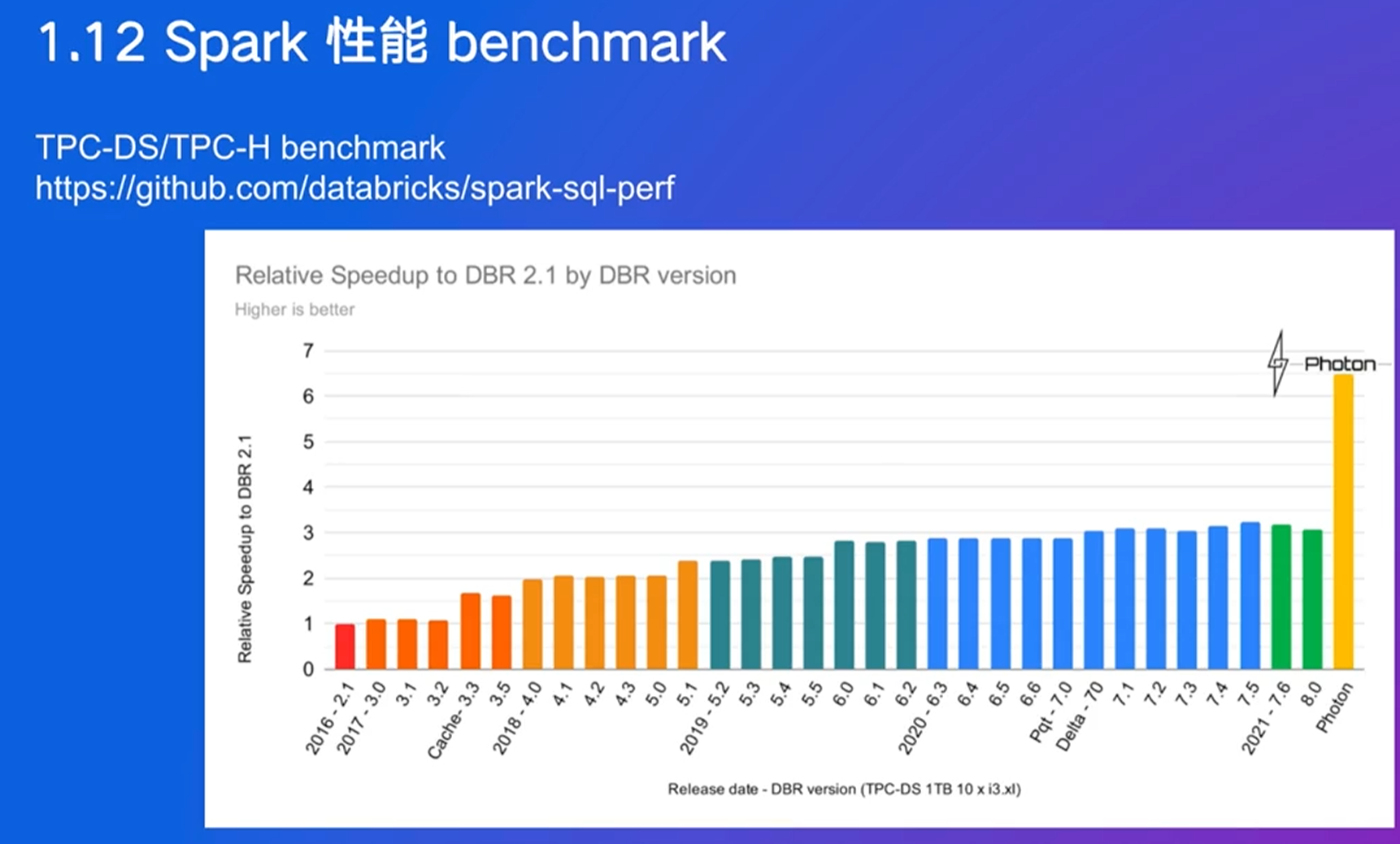 image-20250228202954855